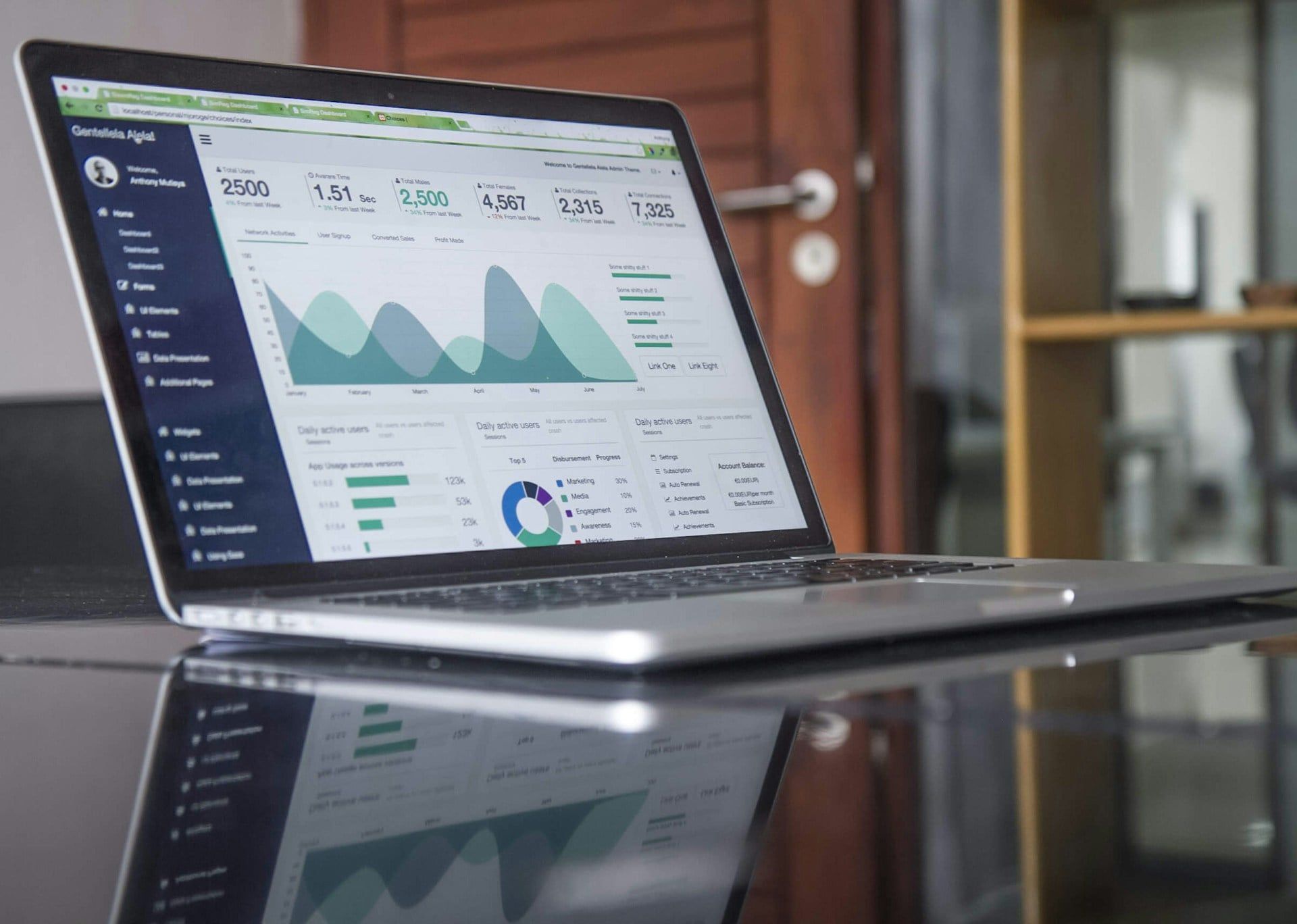 An open laptop with data and metrics shown on a dashboard on the screen